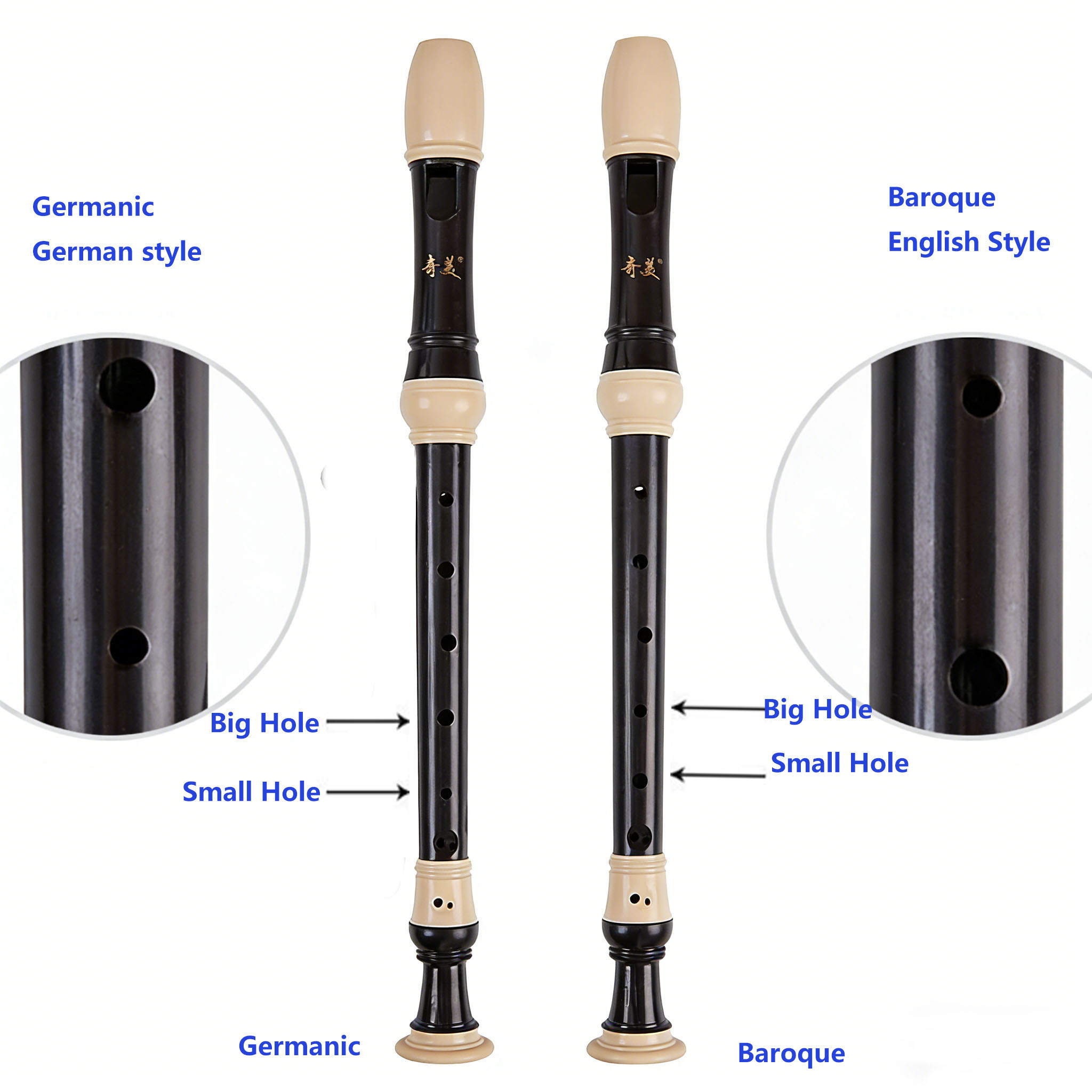 8-hole Alto Recorder F Key Ver - Recorder Baroque Style recensione e prezzo